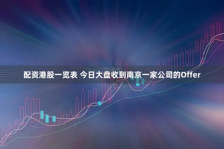 配资港股一览表 今日大盘收到南京一家公司的Offer