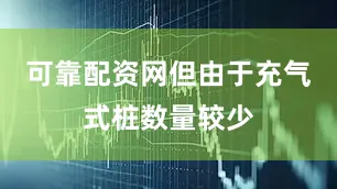 可靠配资网但由于充气式桩数量较少